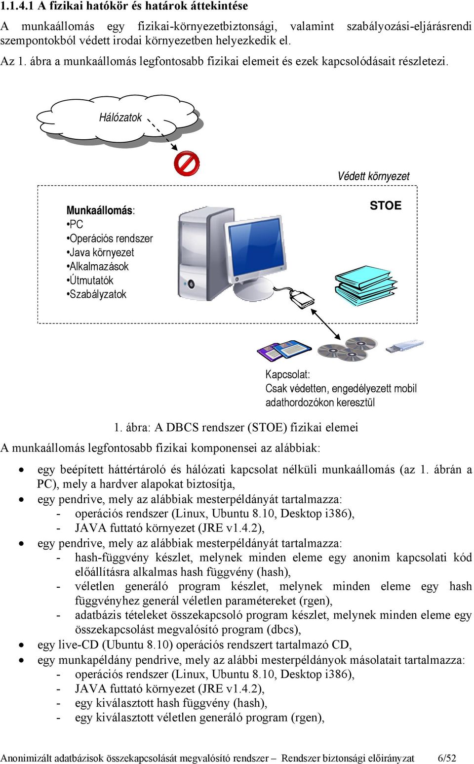 Hálózatok Védett környezet Munkaállomás: PC Operációs rendszer Java környezet Alkalmazások Útmutatók Szabályzatok STOE Kapcsolat: Csak védetten, engedélyezett mobil adathordozókon keresztül 1.