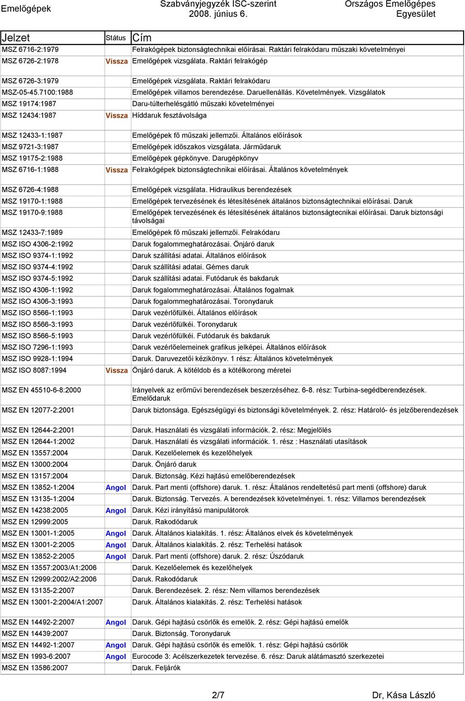 ISO 9374-1:1992 MSZ ISO 9374-4:1992 MSZ ISO 9374-5:1992 MSZ ISO 4306-1:1992 MSZ ISO 4306-3:1993 MSZ ISO 8566-1:1993 MSZ ISO 8566-3:1993 MSZ ISO 8566-5:1993 MSZ ISO 7296-1:1993 MSZ ISO 9928-1:1994 MSZ