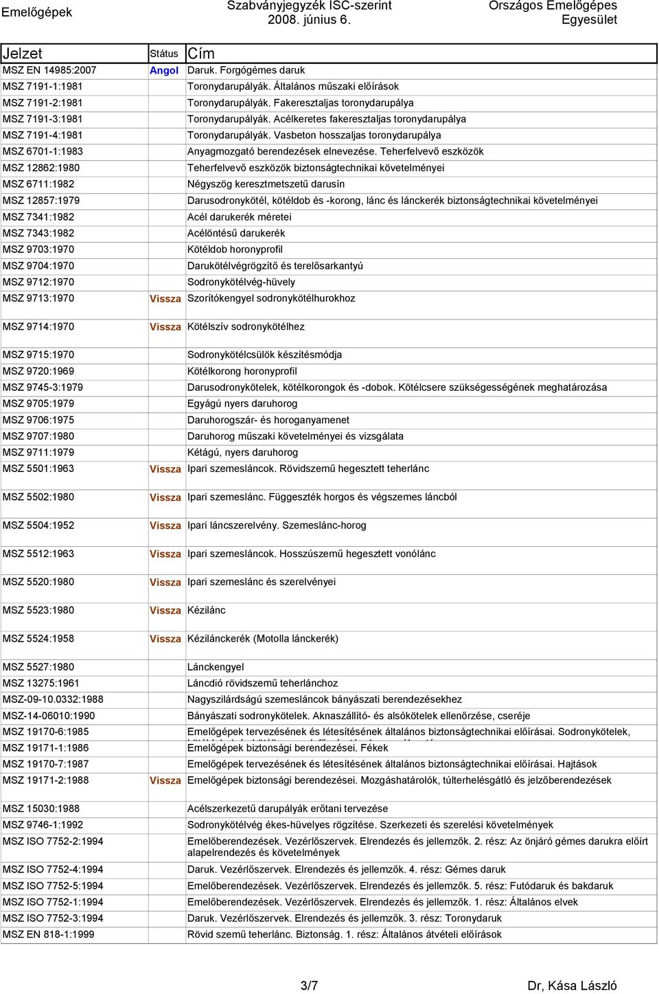 MSZ 9712:1970 MSZ 9713:1970 Toronydarupályák. Általános műszaki előírások Toronydarupályák. Fakeresztaljas toronydarupálya Toronydarupályák.