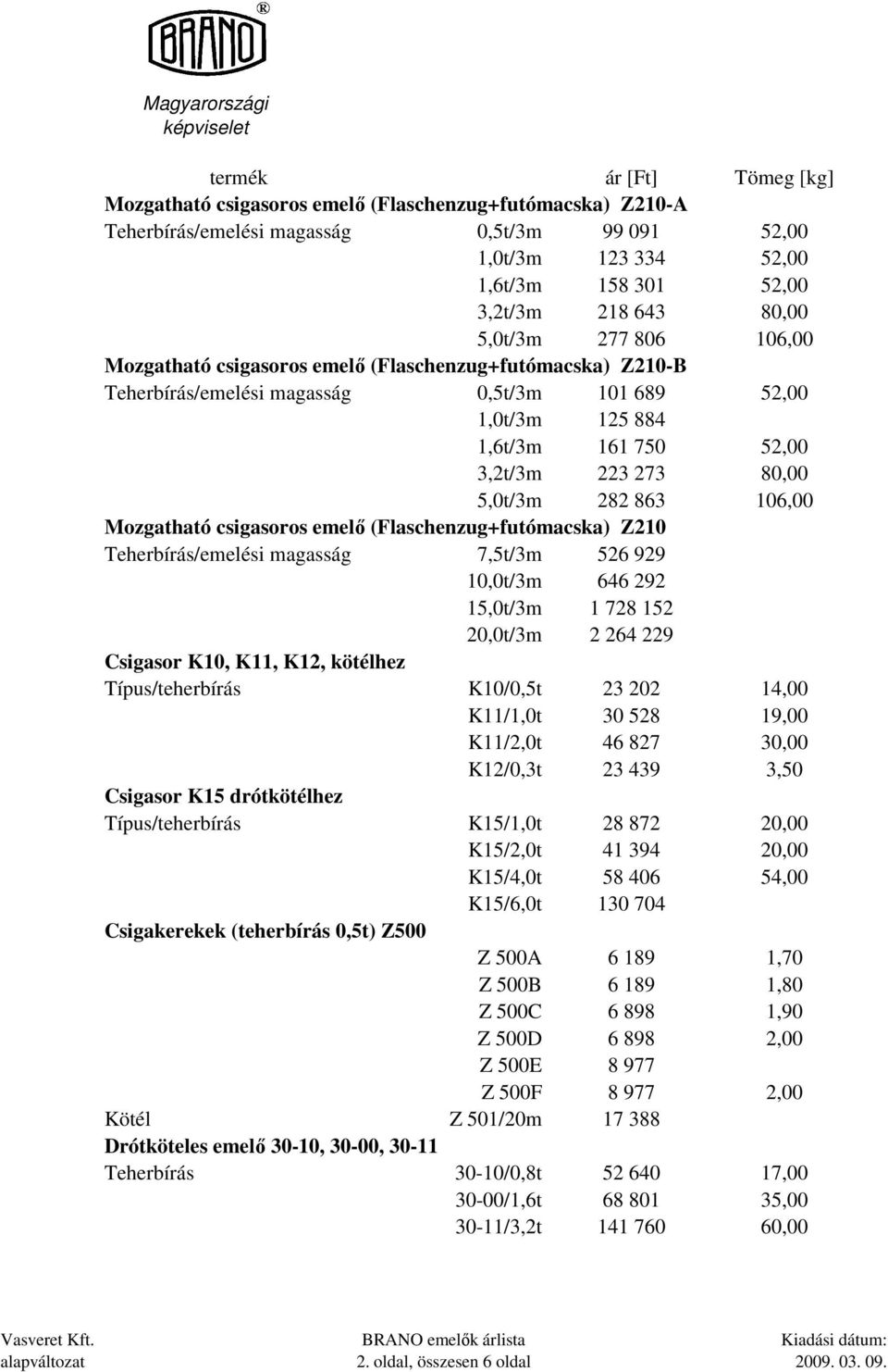 Mozgatható csigasoros emelı (Flaschenzug+futómacska) Z210 Teherbírás/emelési magasság 7,5t/3m 526 929 10,0t/3m 646 292 15,0t/3m 1 728 152 20,0t/3m 2 264 229 Csigasor K10, K11, K12, kötélhez