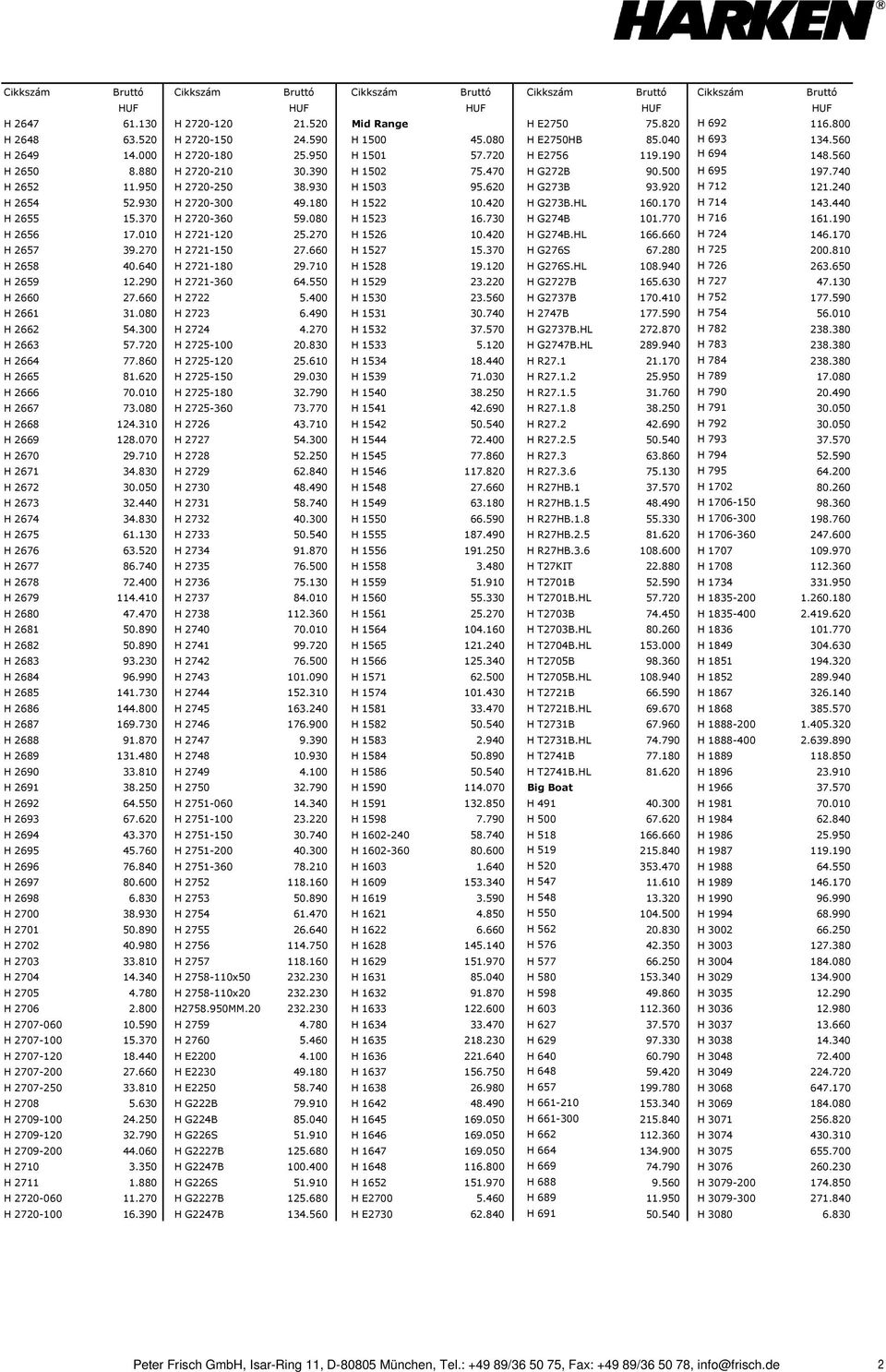 950 H 2720-250 38.930 H 1503 95.620 H G273B 93.920 H 712 121.240 H 2654 52.930 H 2720-300 49.180 H 1522 10.420 H G273B.HL 160.170 H 714 143.440 H 2655 15.370 H 2720-360 59.080 H 1523 16.