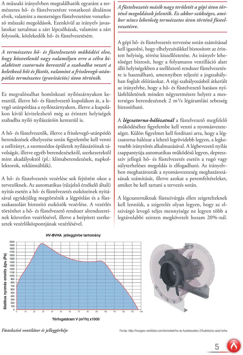 A természetes hő- és füstelvezetés működési elve, hogy közvetlenül vagy valamilyen erre a célra kialakított csatornán keresztül a szabadba vezeti a keletkező hőt és füstöt, valamint a