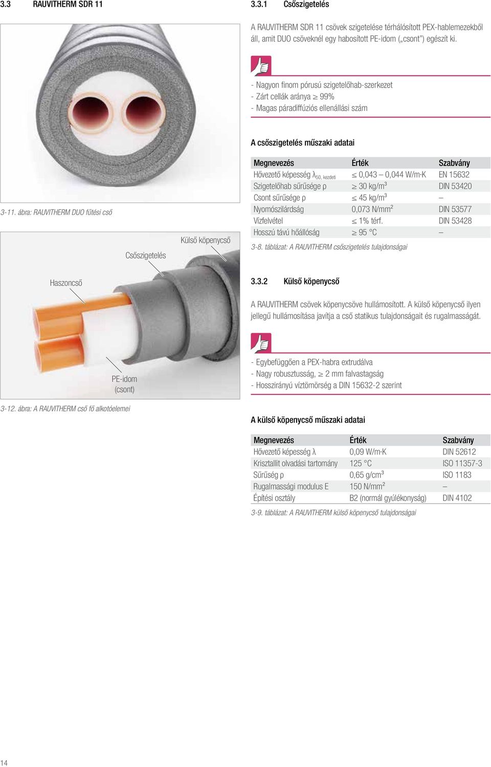 ábra: RAUVITHERM DUO fűtési cső Csőszigetelés Külső köpenycső Megnevezés Érték Szabvány Hővezető képesség λ 50, kezdeti 0,043 0,044 W/m K EN 15632 Szigetelőhab sűrűsége ρ 30 kg/m³ DIN 53420 Csont
