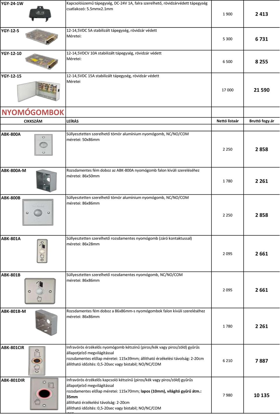 12-14,5VDC 15A stabilizált tápegység, rövidzár védett Méretei 17 000 21 590 NYOMÓGOMBOK ABK-800A Süllyesztetten szerelhető tömör alumínium nyomógomb, NC/NO/COM méretei: 50x86mm 2 250 2 858 ABK-800A-M