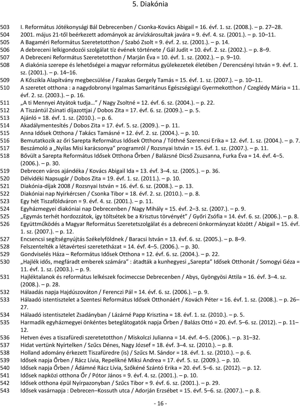 ). p. 8 9. 507 A Debreceni Református Szeretetotthon / Marján Éva = 10. évf. 1. sz. (2002.). p. 9 10.