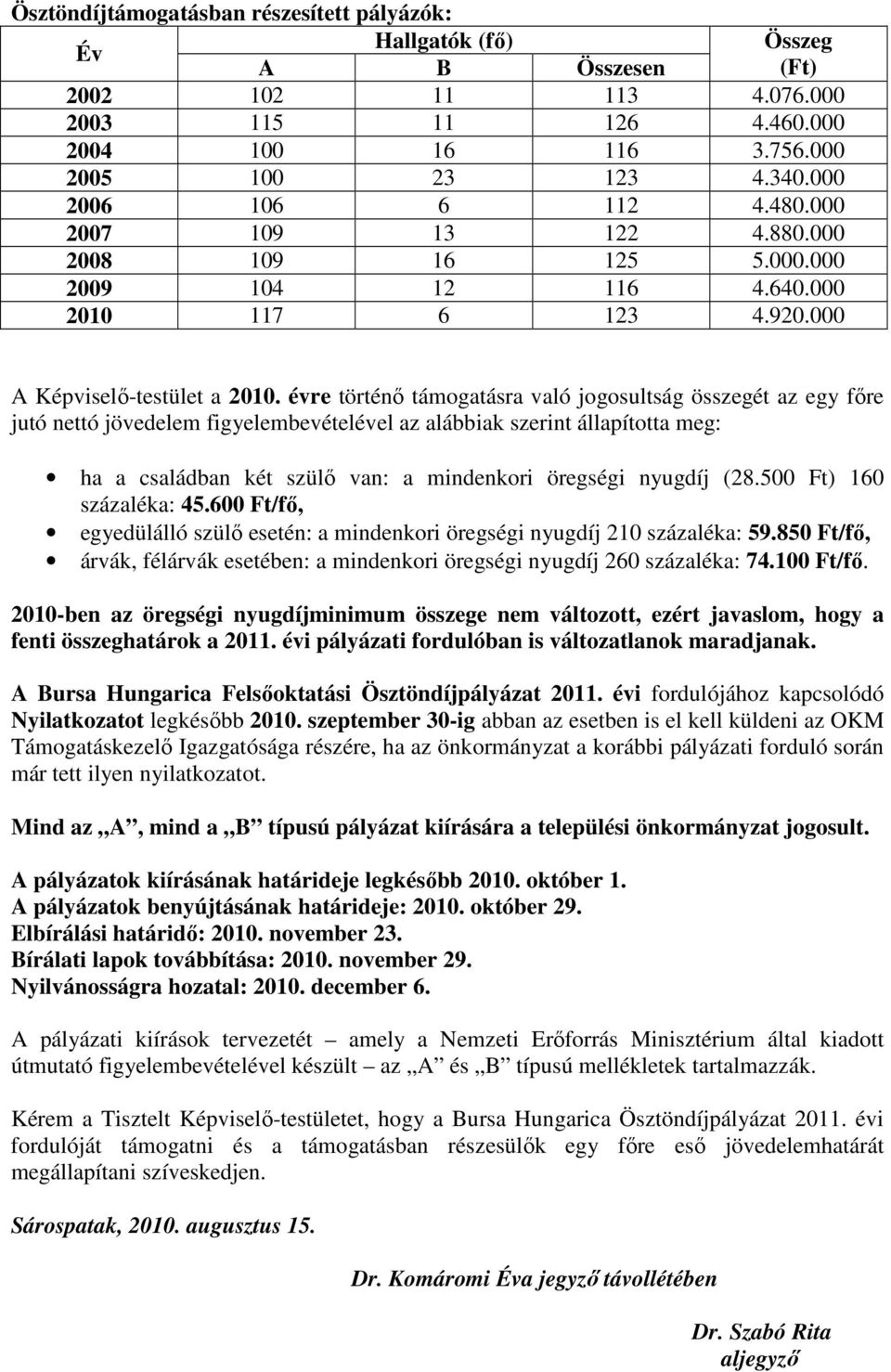 évre történı támogatásra való jogosultság összegét az egy fıre jutó nettó jövedelem figyelembevételével az alábbiak szerint állapította meg: ha a családban két szülı van: a mindenkori öregségi