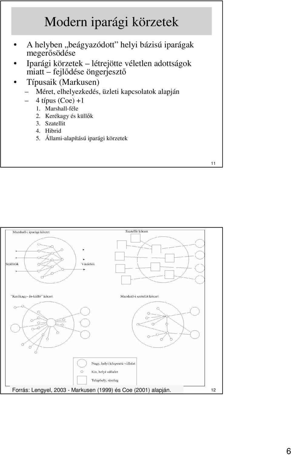 üzleti kapcsolatok alapján 4 típus (Coe) +1 1. Marshall-féle 2. Kerékagy és küllık 3. Szatellit 4.