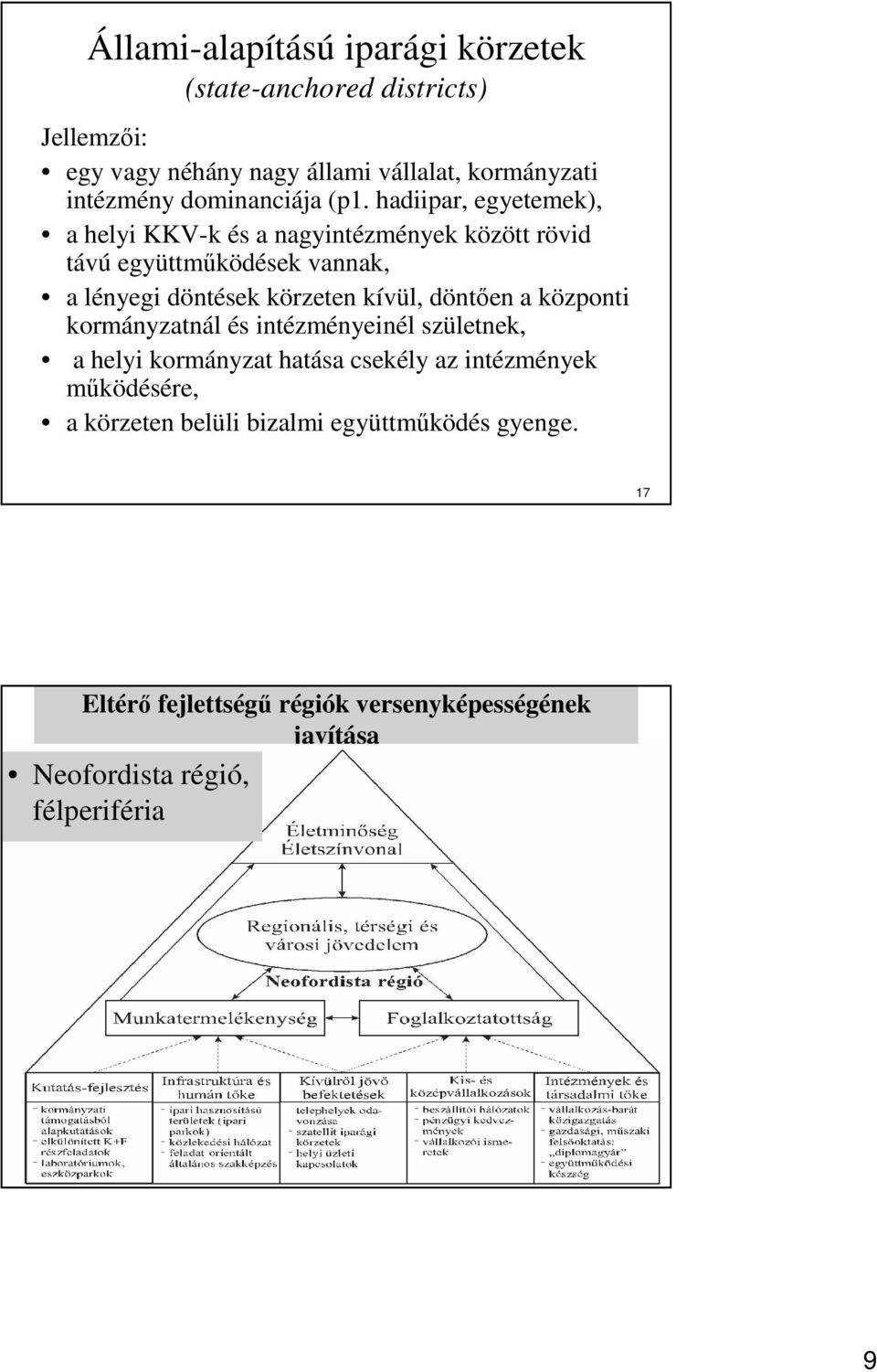 hadiipar, egyetemek), a helyi KKV-k és a nagyintézmények között rövid távú együttmőködések vannak, a lényegi döntések körzeten kívül,