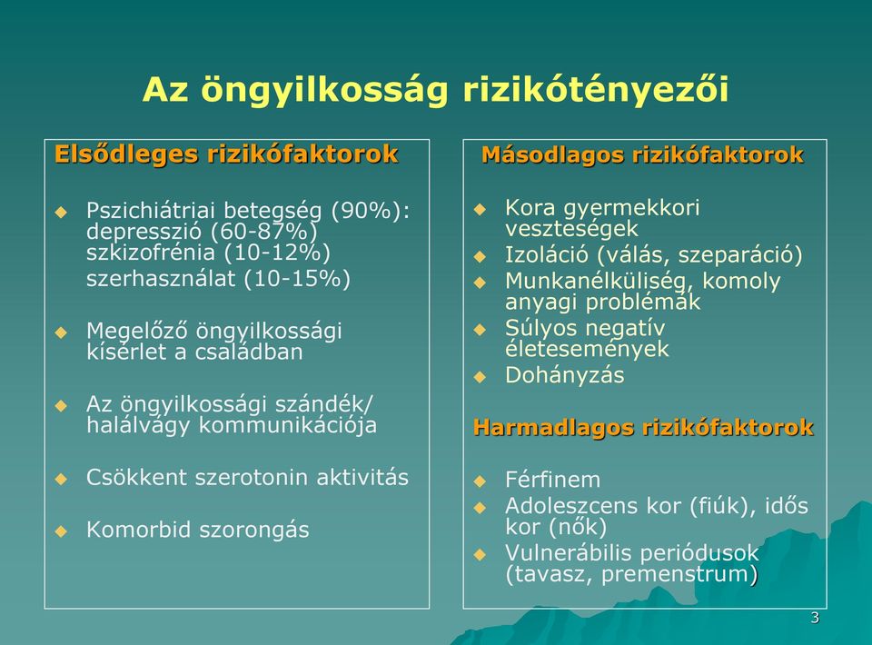 gyermekkori veszteségek Izoláció (válás, szeparáció) Munkanélküliség, komoly anyagi problémák Súlyos negatív életesemények Dohányzás Harmadlagos