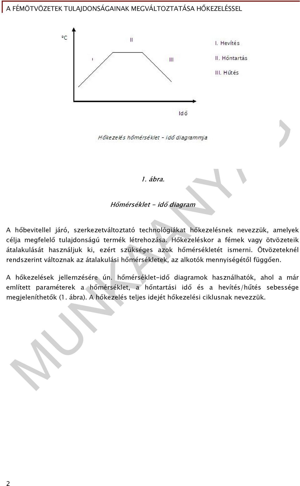 létrehozása. Hőkezeléskor a fémek vagy ötvözeteik átalakulását használjuk ki, ezért szükséges azok hőmérsékletét ismerni.