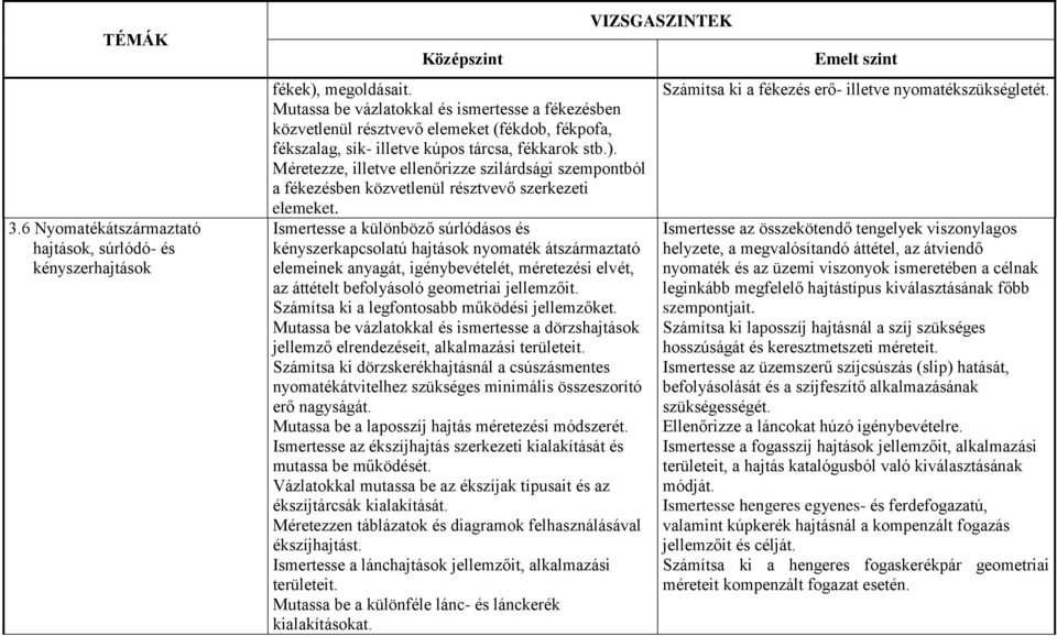 Méretezze, illetve ellenőrizze szilárdsági szempontból a fékezésben közvetlenül résztvevő szerkezeti elemeket.