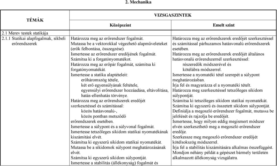 Határozza meg az erőpár fogalmát, számítsa ki forgatónyomatékát.