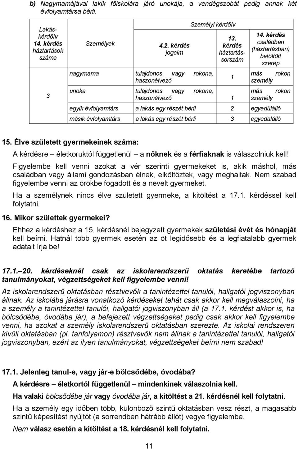 kérdés családban (háztartásban) betöltött szerep más rokon személy más rokon személy egyik évfolyamtárs a lakás egy részét bérli 2 egyedülálló másik évfolyamtárs a lakás egy részét bérli 3