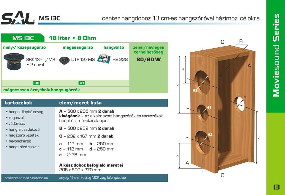 élokr 500 x 205 mm 2 r kivágások z lklmzott hngszórók és trtozékok építési mérti lpján!