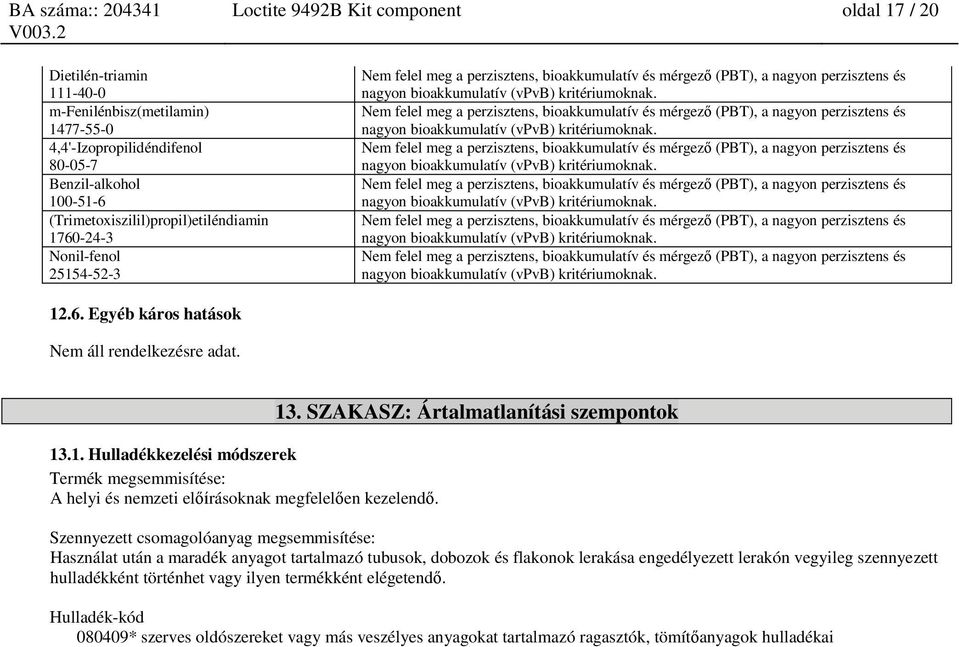 Nem felel meg a perzisztens, bioakkumulatív és mérgező (PBT), a nagyon perzisztens és nagyon bioakkumulatív (vpvb)  Nem felel meg a perzisztens, bioakkumulatív és mérgező (PBT), a nagyon perzisztens