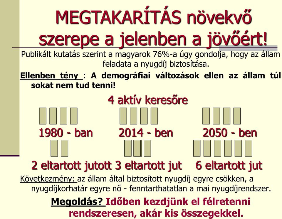 Ellenben tény : A demográfiai változások ellen az állam túl sokat nem tud tenni!