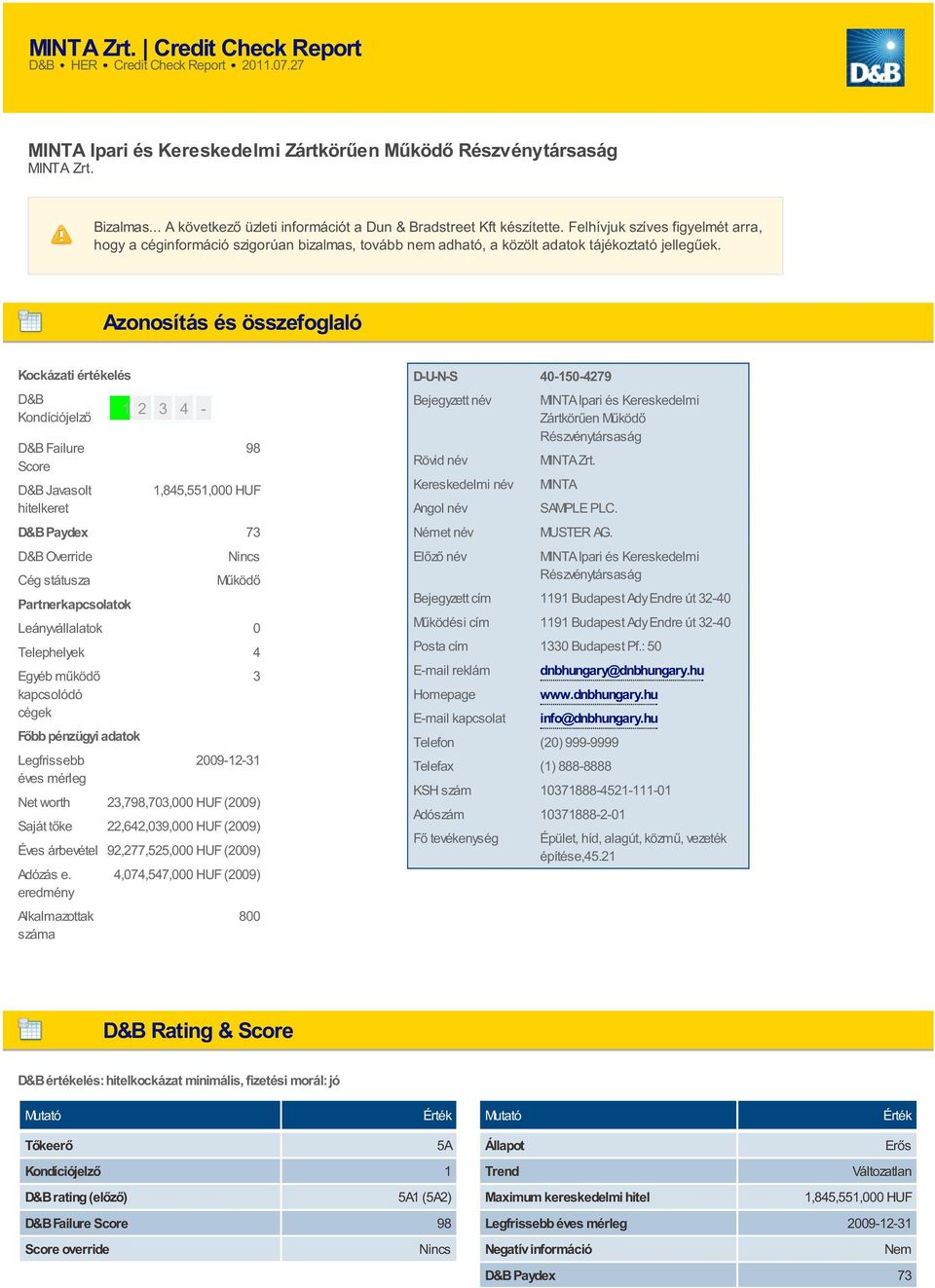 Azonosítás és összefoglaló Kockázati értékelés D&B Kondíciójelző D&B Failure Score D&B Javasolt hitelkeret 1 2 3 4-98 1,845,551,000 HUF D&B Paydex 73 D&B Override Cég státusza Partnerkapcsolatok