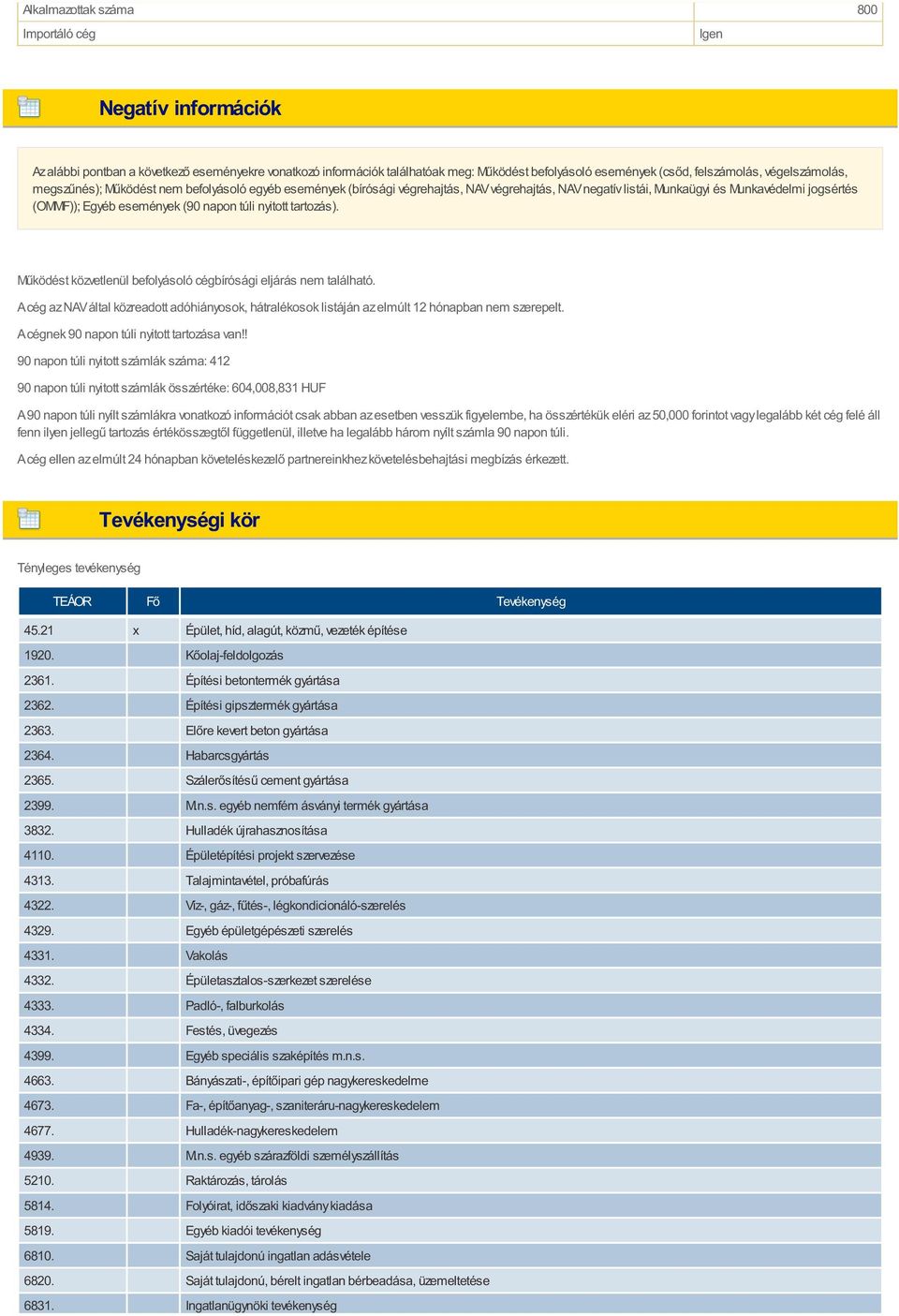 túli nyitott tartozás). Működést közvetlenül befolyásoló cégbírósági eljárás nem található. A cég az NAV által közreadott adóhiányosok, hátralékosok listáján az elmúlt 12 hónapban nem szerepelt.