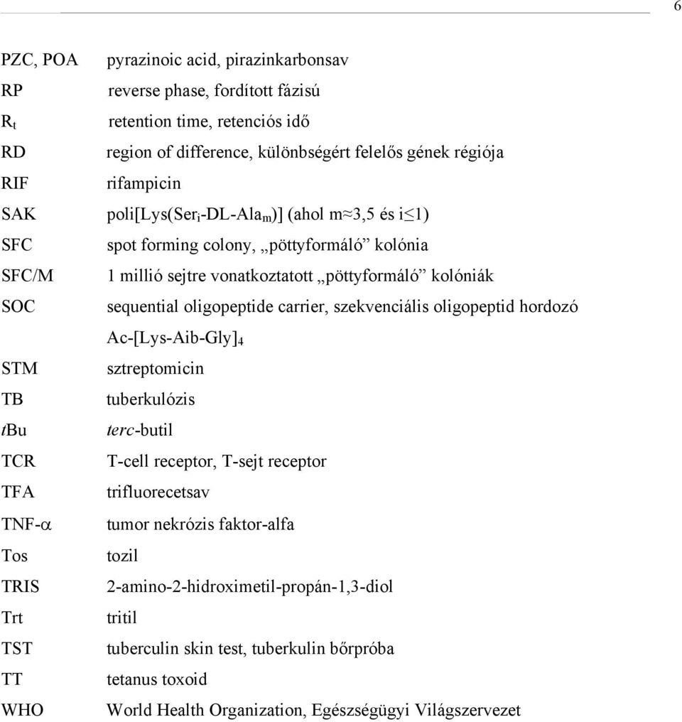 pöttyformáló kolóniák sequential oligopeptide carrier, szekvenciális oligopeptid hordozó Ac-[Lys-Aib-Gly] 4 sztreptomicin tuberkulózis terc-butil T-cell receptor, T-sejt receptor