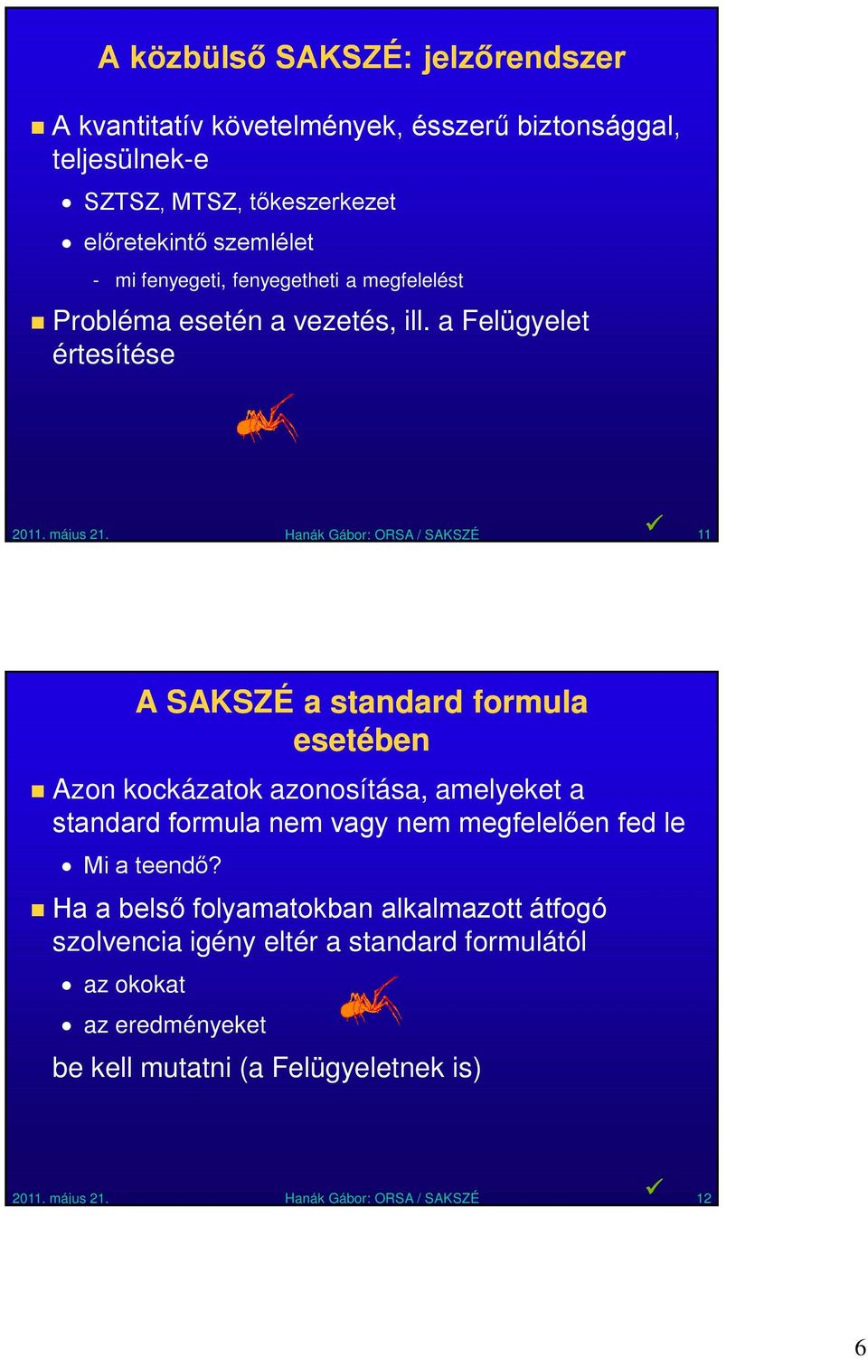 Hanák Gábor: ORSA / SAKSZÉ 11 A SAKSZÉ a standard formula esetében Azon kockázatok azonosítása, amelyeket a standard formula nem vagy nem megfelelően fed le