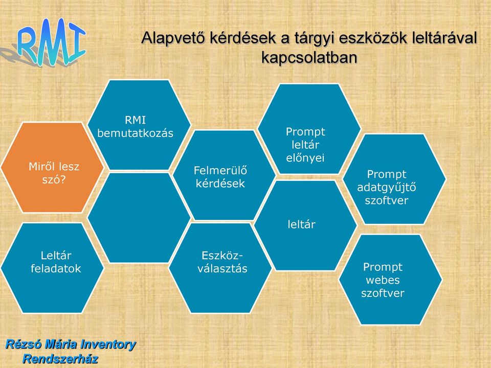 RMI bemutatkozás Felmerülő kérdések Prompt leltár