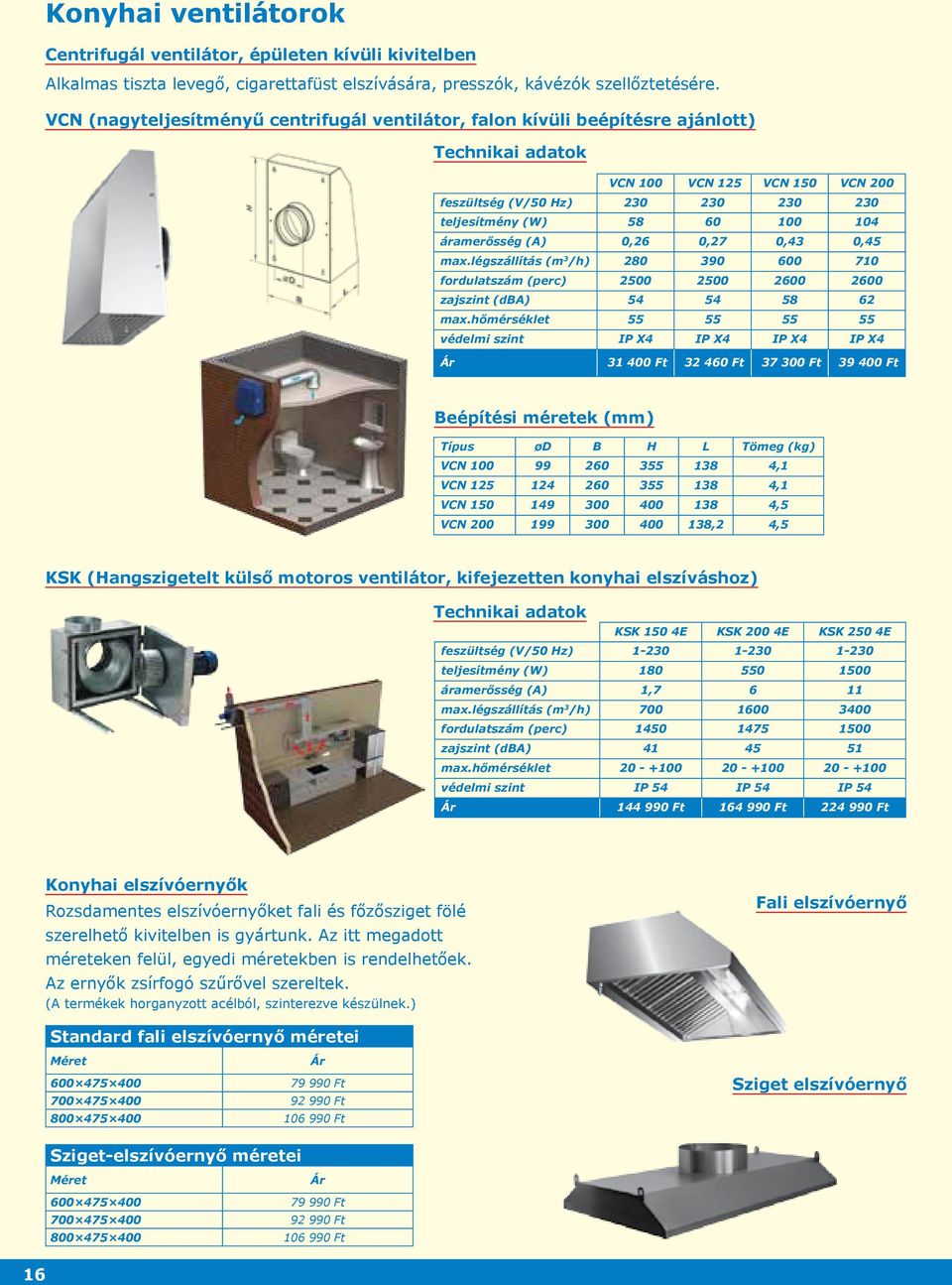 áramerősség (A) 0,26 0,27 0,43 0,45 max.légszállítás (m 3 /h) 280 390 600 710 fordulatszám (perc) 2500 2500 2600 2600 zajszint (dba) 54 54 58 62 max.
