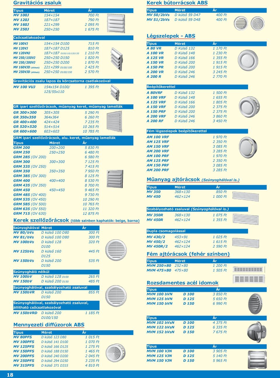 299 D100/150 250 250 D100/150 D100/110/120/130 715 Ft 810 Ft 1 210 Ft 1 820 Ft 1 870 Ft 2 425 Ft 2 570 Ft Gravitációs zsalu lapos és körcsatorna csatlakozóval A 80 VR A 100 VR A 125 VR A 150 VR A 150