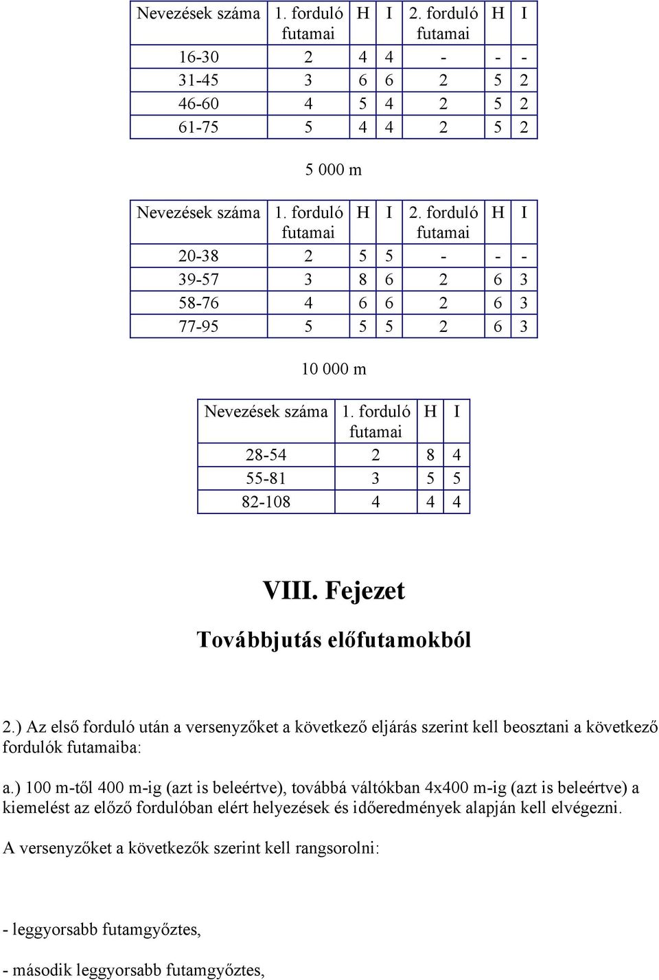 ) Az első forduló után a versenyzőket a következő eljárás szerint kell beosztani a következő fordulók futamaiba: a.