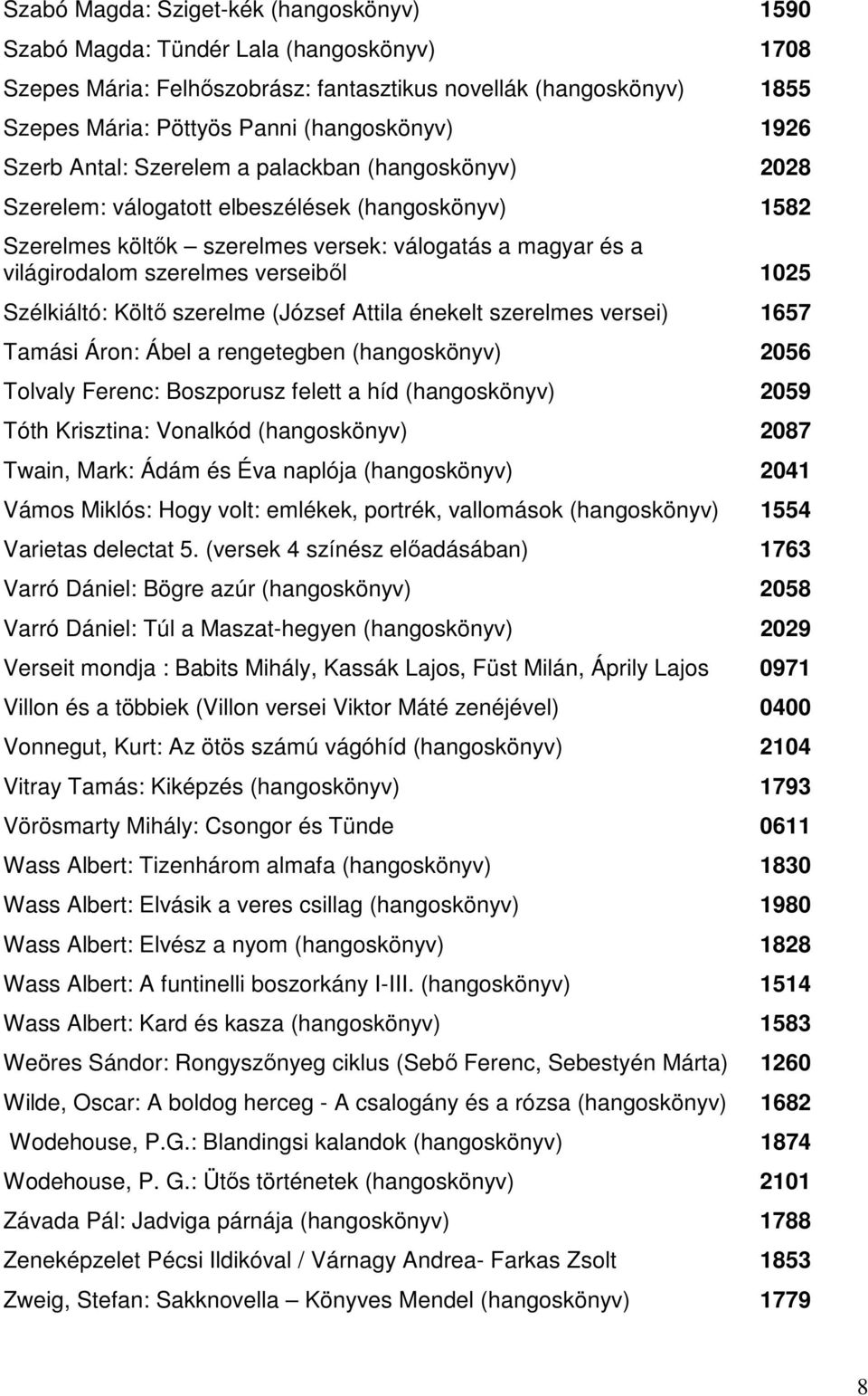 verseiből 1025 Szélkiáltó: Költő szerelme (József Attila énekelt szerelmes versei) 1657 Tamási Áron: Ábel a rengetegben (hangoskönyv) 2056 Tolvaly Ferenc: Boszporusz felett a híd (hangoskönyv) 2059