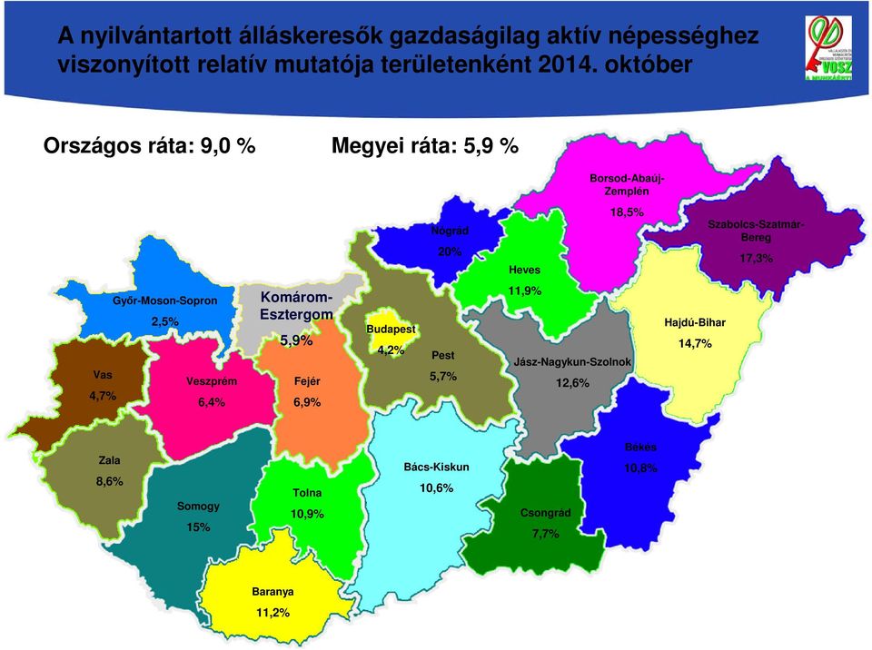 17,3% Győr-Moson-Sopron 2,5% Vas Veszprém 4,7% 6,4% Komárom- Esztergom 5,9% Fejér 6,9% Budapest 4,2% Pest 5,7% 11,9%