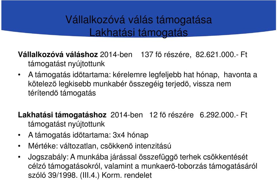 térítendő támogatás Lakhatási támogatáshoz 2014-ben 12 fő részére 6.292.000.