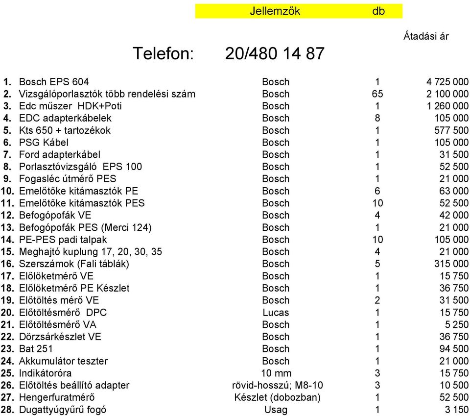 Emelőtőke kitámasztók PES Bosch 10 12. Befogópofák VE Bosch 4 13. Befogópofák PES (Merci 124) Bosch 1 14. PE-PES padi talpak Bosch 10 15. Meghajtó kuplung 17, 20, 30, 35 Bosch 4 16.