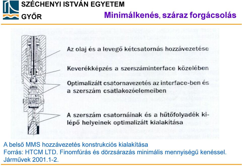 HTCM LTD.