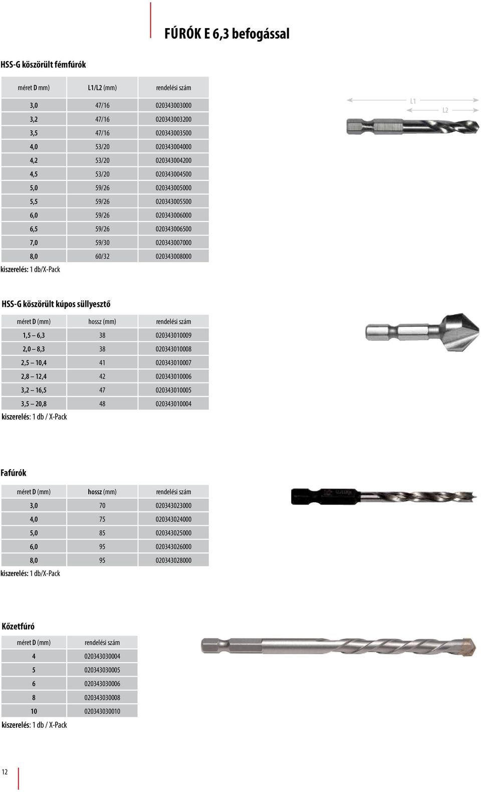 süllyesztő D hossz 1,5 6,3 38 020343010009 2,0 8,3 38 020343010008 2,5 10,4 41 020343010007 2,8 12,4 42 020343010006 3,2 16,5 47 020343010005 3,5 20,8 48 020343010004 kiszerelés: 1 db / X-Pack