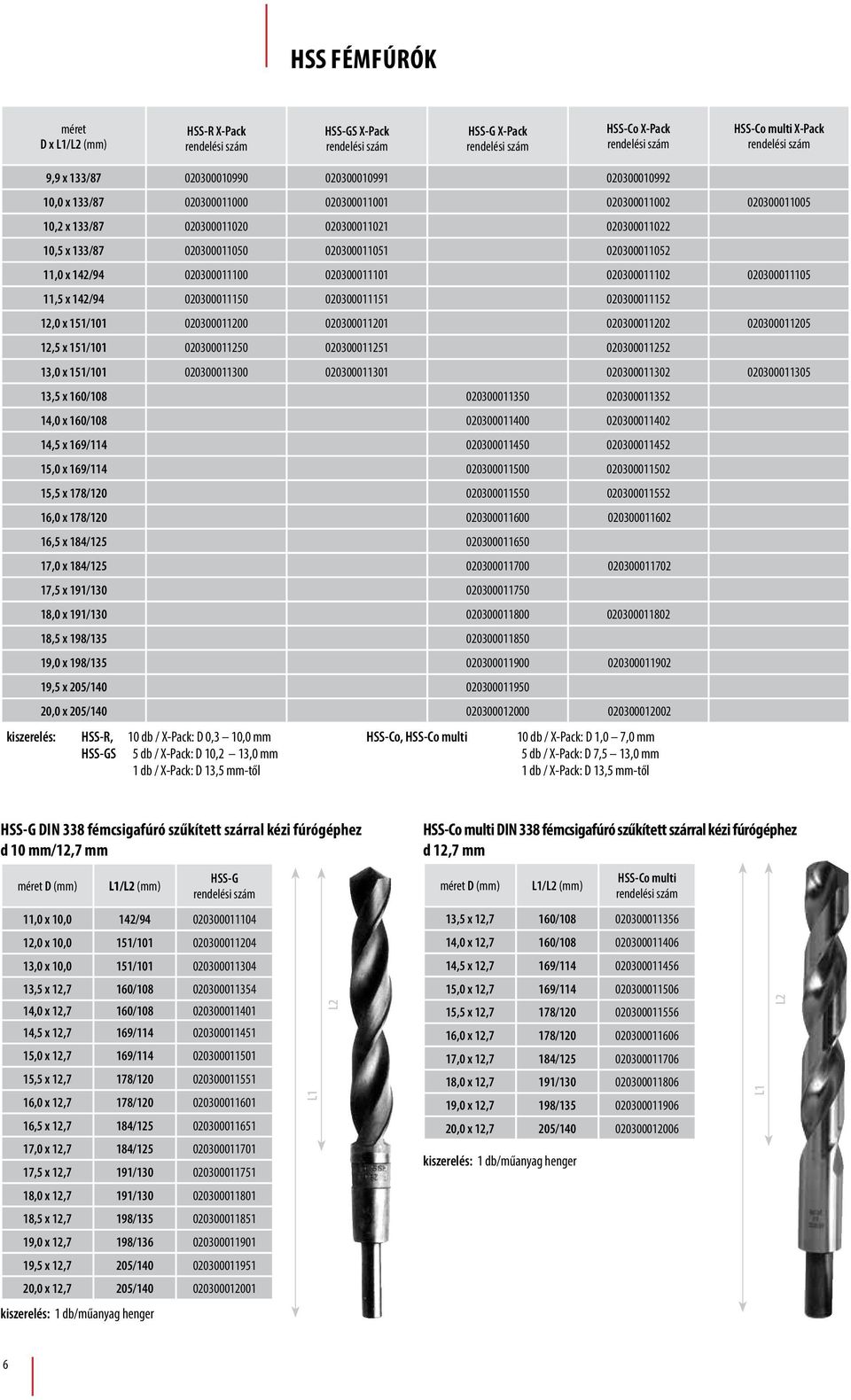 11,5 x 142/94 020300011150 020300011151 020300011152 12,0 x 151/101 020300011200 020300011201 020300011202 020300011205 12,5 x 151/101 020300011250 020300011251 020300011252 13,0 x 151/101