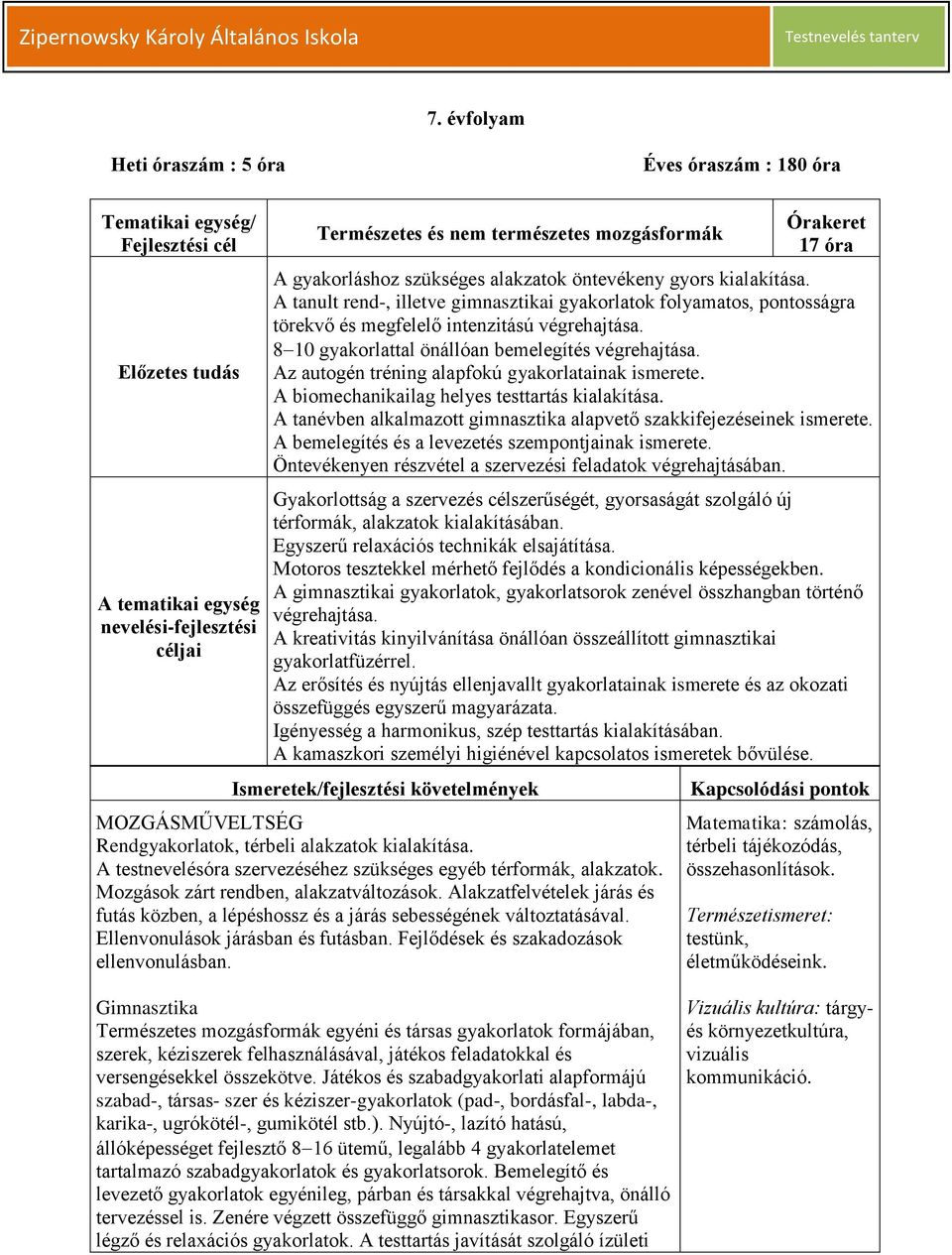 8 10 gyakorlattal önállóan bemelegítés végrehajtása. Az autogén tréning alapfokú gyakorlatainak ismerete. A biomechanikailag helyes testtartás kialakítása.