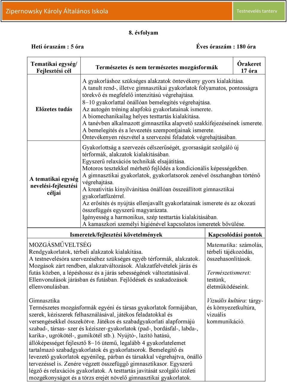 8 10 gyakorlattal önállóan bemelegítés végrehajtása. Az autogén tréning alapfokú gyakorlatainak ismerete. A biomechanikailag helyes testtartás kialakítása.