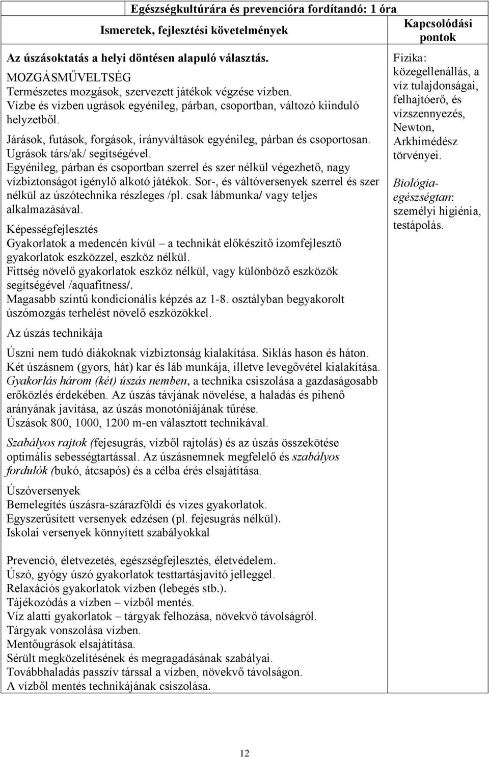 Járások, futások, forgások, irányváltások egyénileg, párban és csoportosan. Ugrások társ/ak/ segítségével.