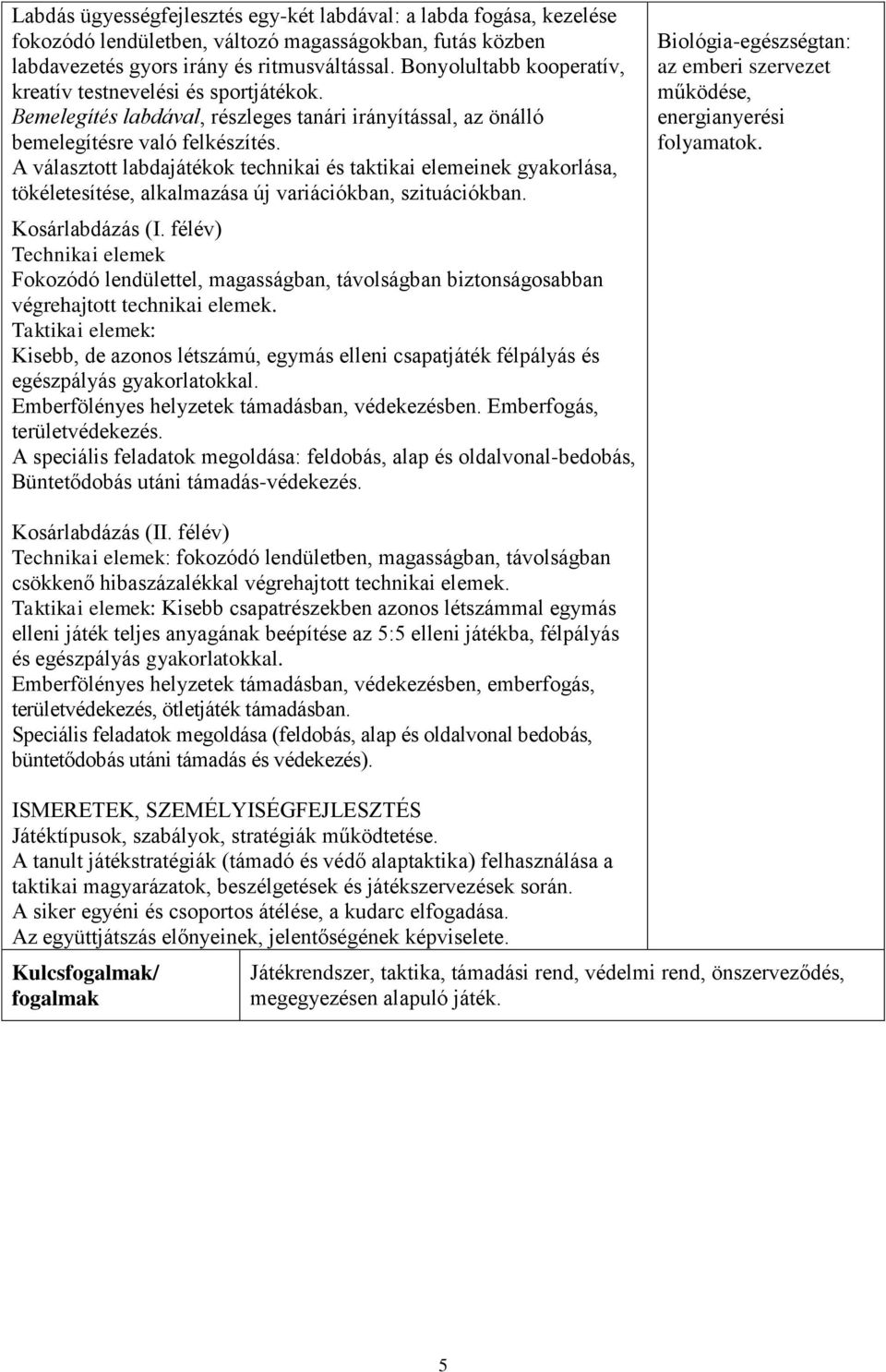 A választott labdajátékok technikai és taktikai elemeinek gyakorlása, tökéletesítése, alkalmazása új variációkban, szituációkban. Kosárlabdázás (I.