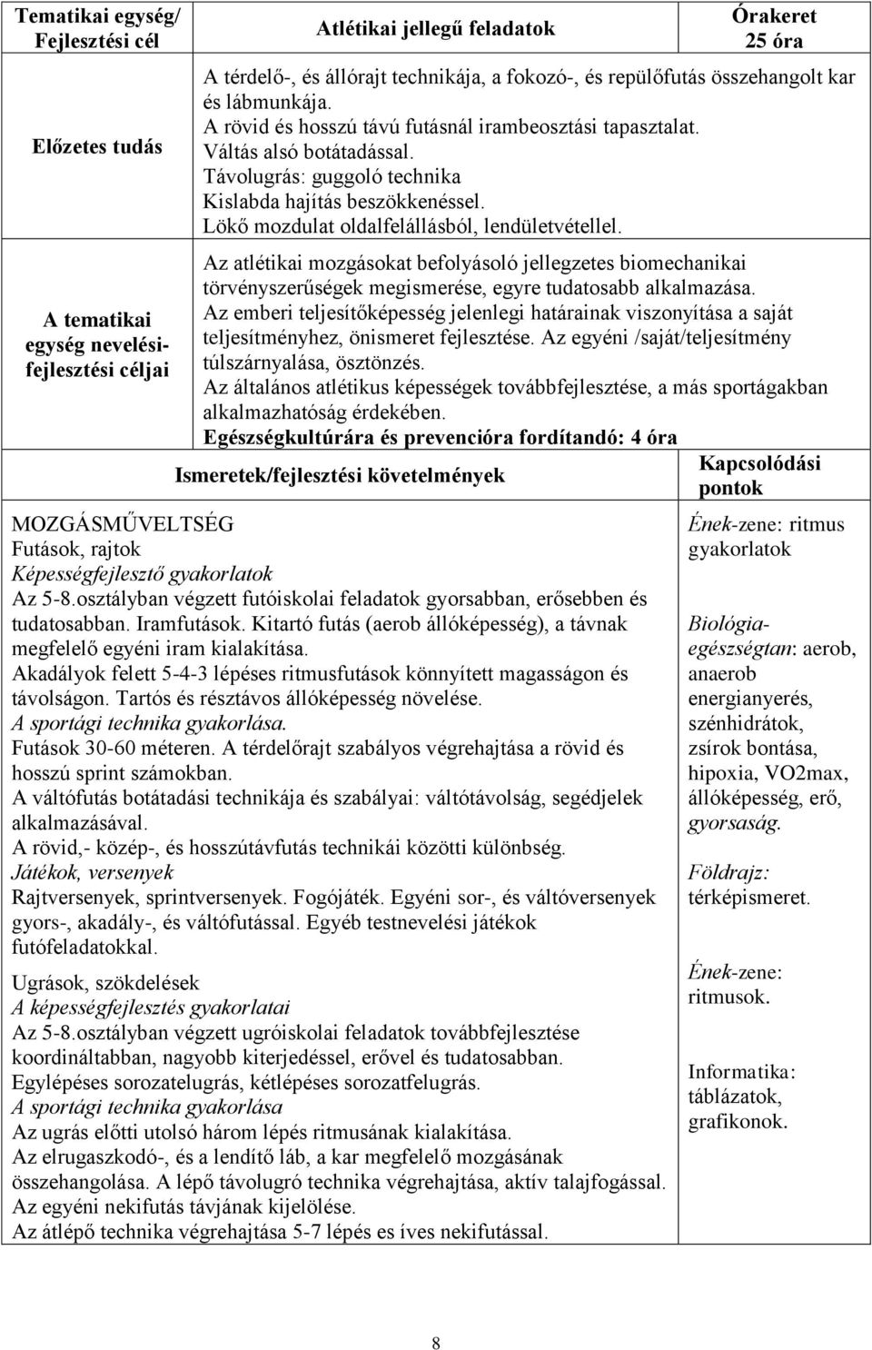 Az atlétikai mozgásokat befolyásoló jellegzetes biomechanikai törvényszerűségek megismerése, egyre tudatosabb alkalmazása.