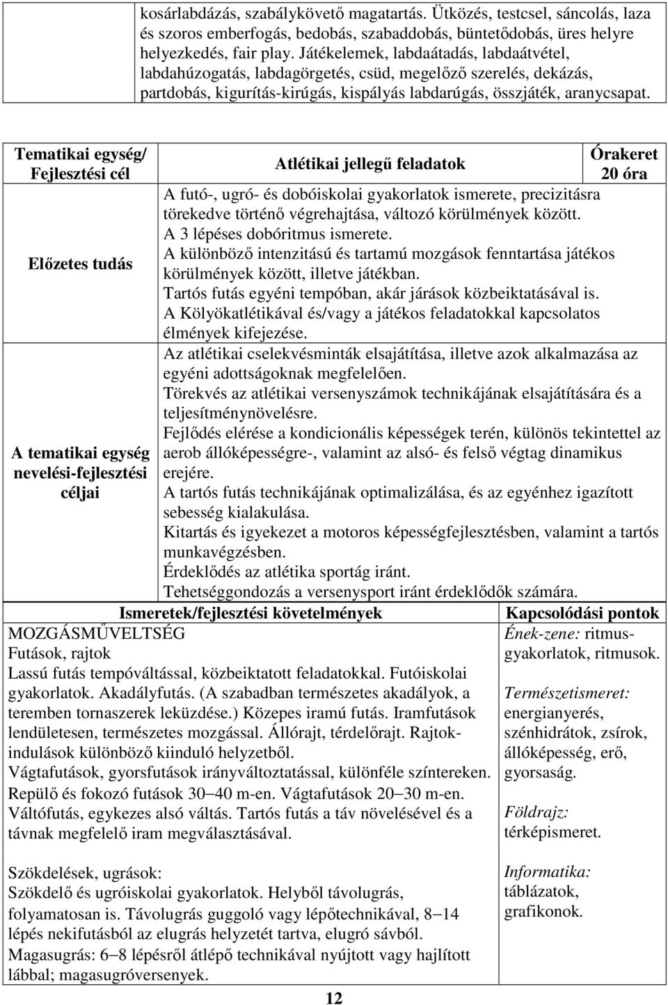 Tematikai egység/ Órakeret Atlétikai jellegű feladatok Fejlesztési cél 20 óra A futó-, ugró- és dobóiskolai gyakorlatok ismerete, precizitásra törekedve történő végrehajtása, változó körülmények
