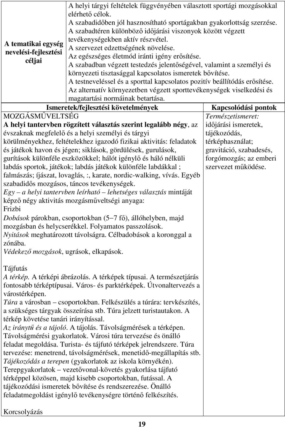 Az egészséges életmód iránti igény erősítése. A szabadban végzett testedzés jelentőségével, valamint a személyi és környezeti tisztasággal kapcsolatos ismeretek bővítése.