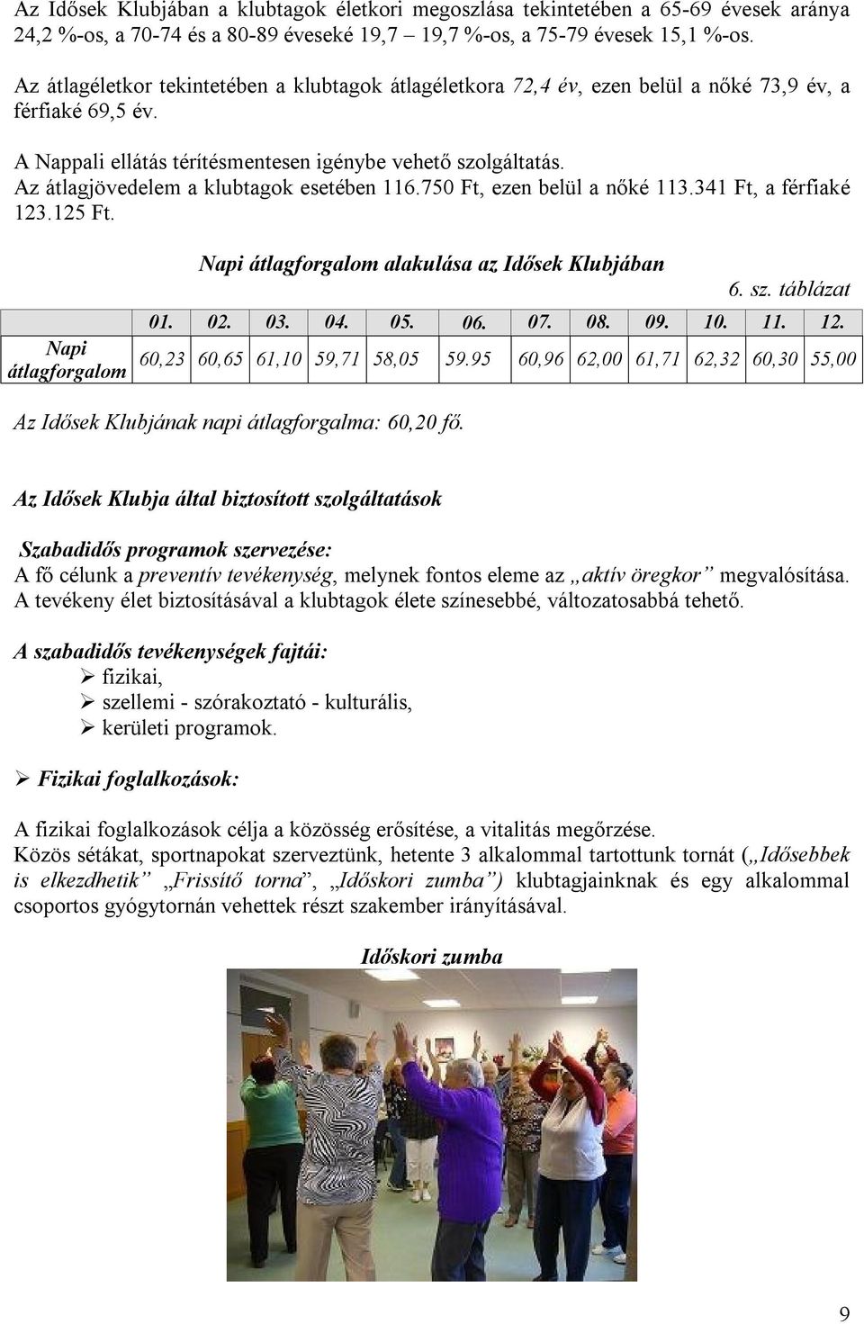 Az átlagjövedelem a klubtagok esetében 116.750 Ft, ezen belül a nőké 113.341 Ft, a férfiaké 123.125 Ft.