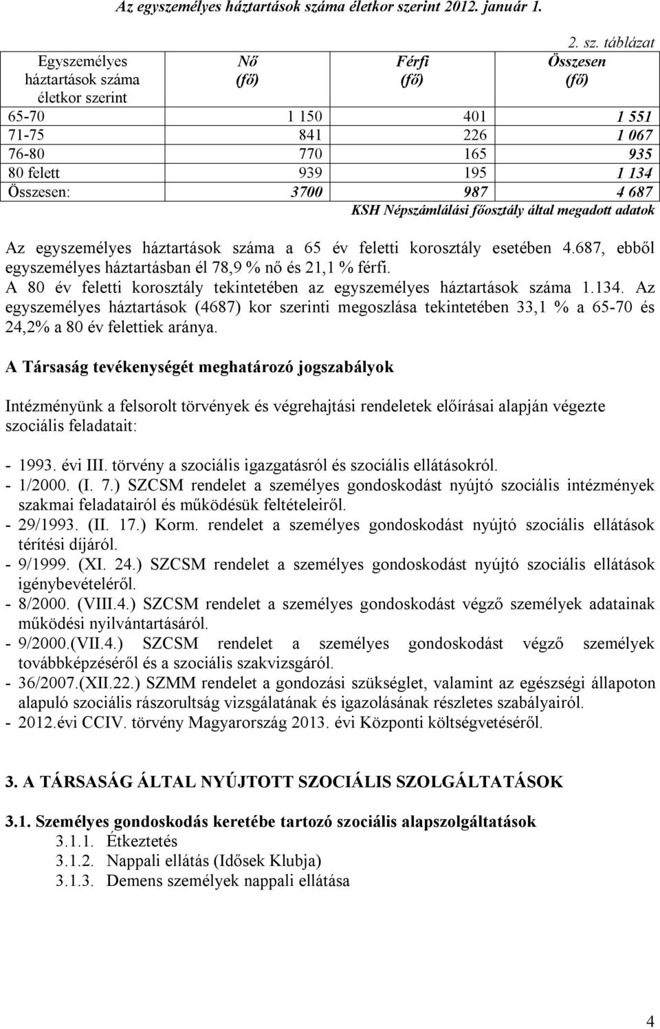 rint Az egyszemélyes háztartások szá