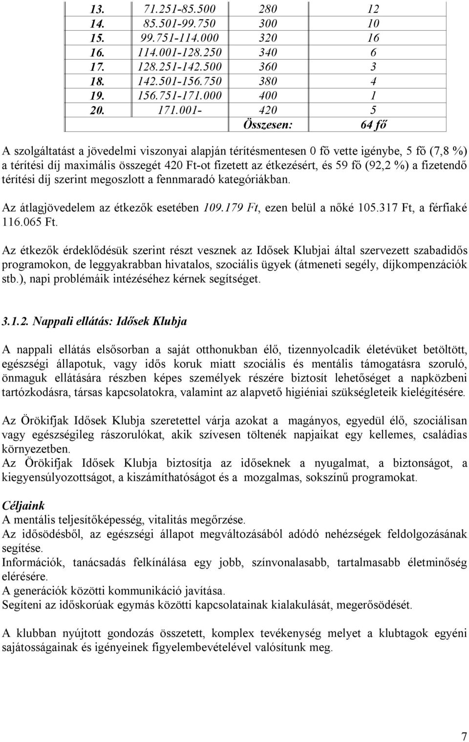 (92,2 %) a fizetendő térítési díj szerint megoszlott a fennmaradó kategóriákban. Az átlagjövedelem az étkezők esetében 109.179 Ft, ezen belül a nőké 105.317 Ft, a férfiaké 116.065 Ft.