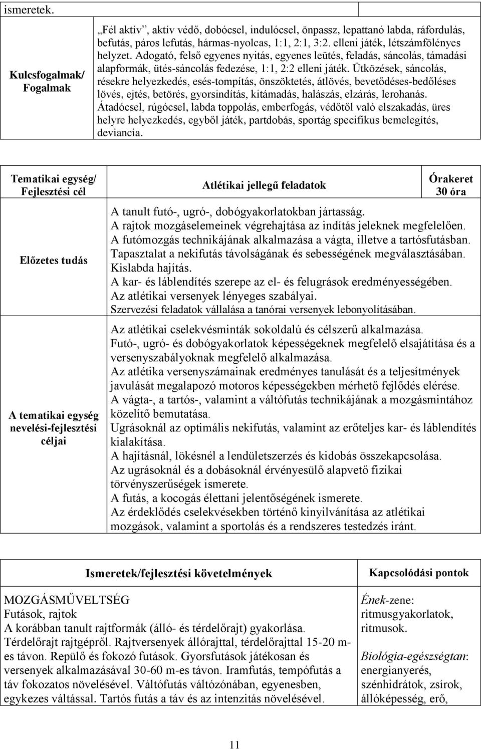 Ütközések, sáncolás, résekre helyezkedés, esés-tompítás, önszöktetés, átlövés, bevetődéses-bedőléses lövés, ejtés, betörés, gyorsindítás, kitámadás, halászás, elzárás, lerohanás.