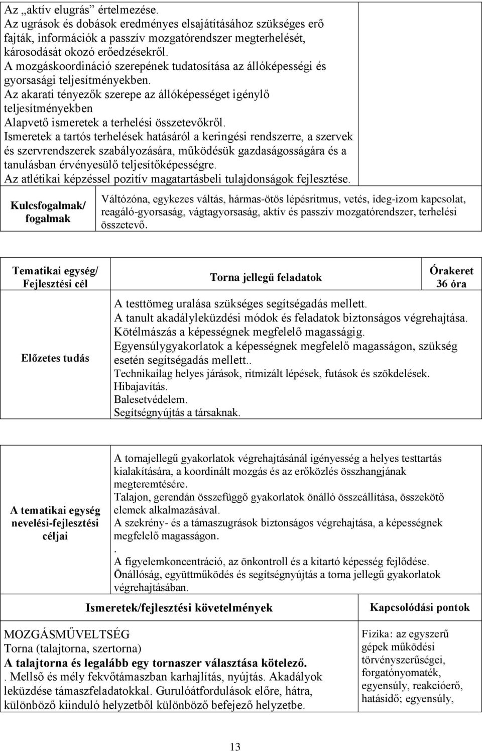 Az akarati tényezők szerepe az állóképességet igénylő teljesítményekben Alapvető ismeretek a terhelési összetevőkről.