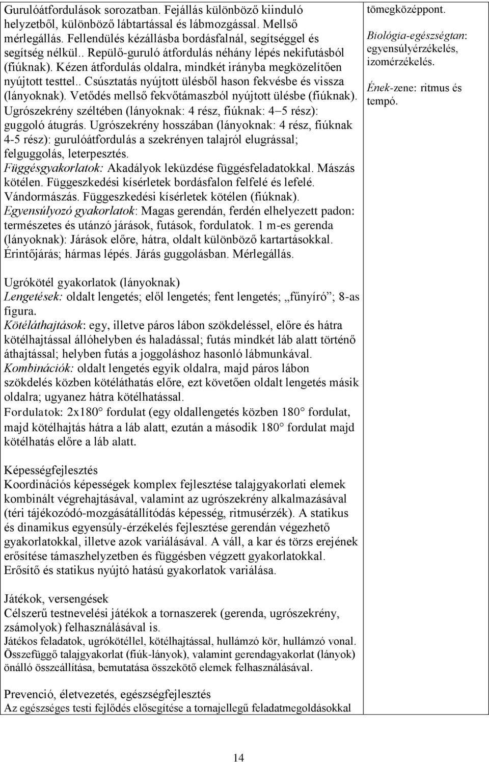 . Csúsztatás nyújtott ülésből hason fekvésbe és vissza (lányoknak). Vetődés mellső fekvőtámaszból nyújtott ülésbe (fiúknak).