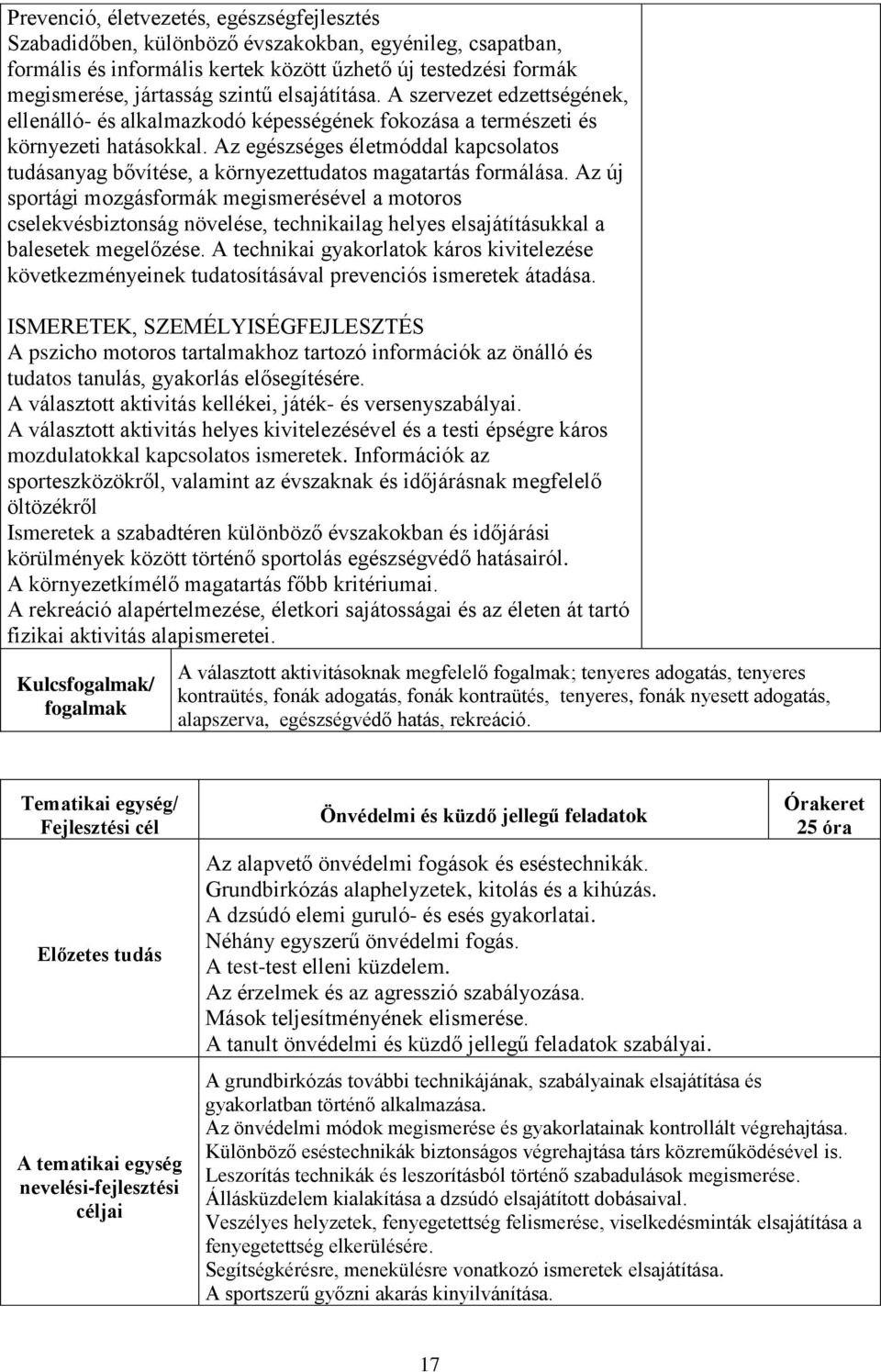 Az egészséges életmóddal kapcsolatos tudásanyag bővítése, a környezettudatos magatartás formálása.