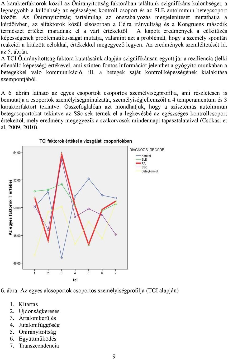 értékektől. A kapott eredmények a célkitűzés képességének problematikusságát mutatja, valamint azt a problémát, hogy a személy spontán reakciói a kitűzött célokkal, értékekkel megegyező legyen.